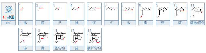 取名叫篪是什么意思？