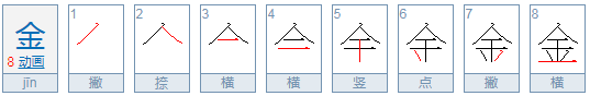 jin的汉字有哪些？