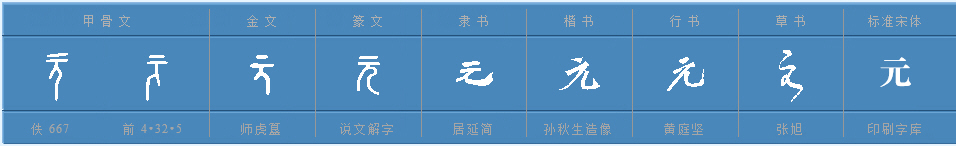 “元”繁体字怎么写？