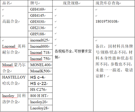 316不锈钢的中国牌号是多少？？？