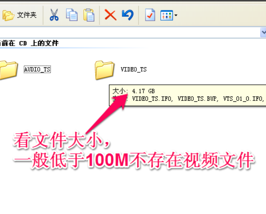 CDFS格式光盘怎打开啊