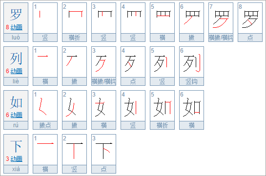 罗列如下的意思是什么？