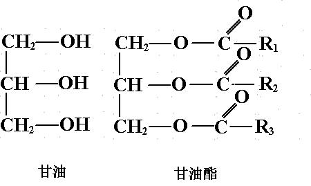 丙三醇的结构式？