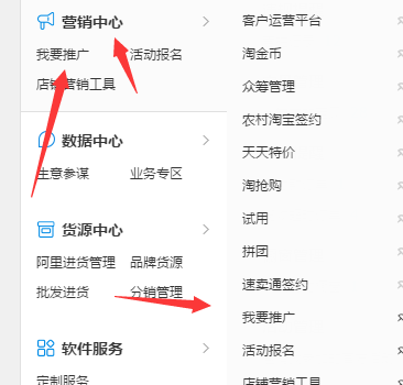 淘宝的ROI是什么意思？是转化率吗？