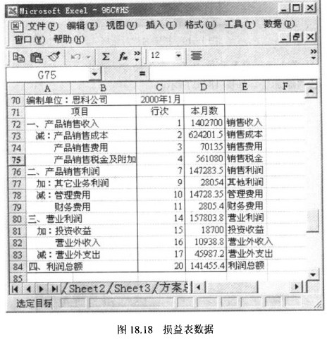 怎么用excel 表 做敏感性分析啊