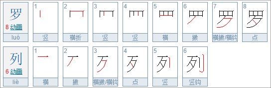 罗列如下的意思是什么？