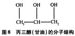 丙三醇的结构式？