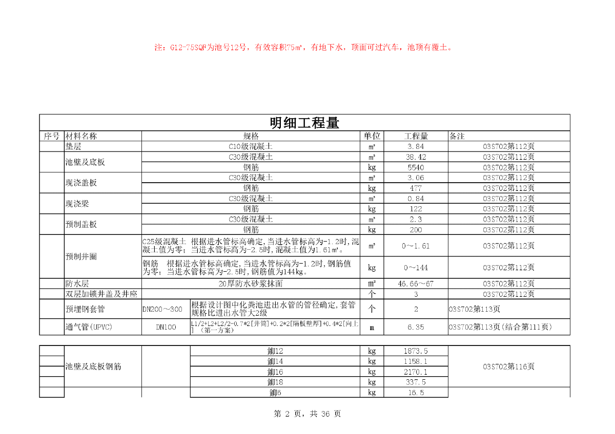 G12-75SQF化粪池图集