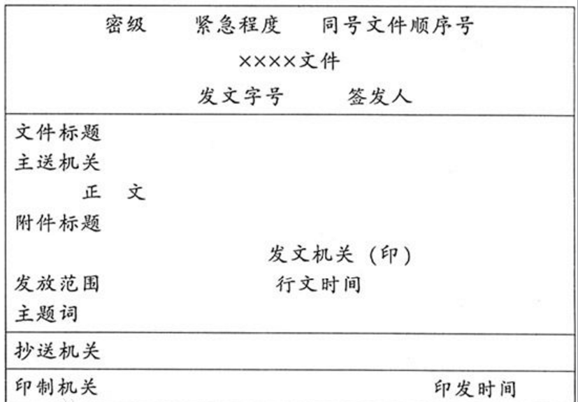 公文抬头：市委、市政府；本市各有关单位。这两种抬头对吗？为什么？