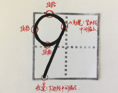 9的笔顺怎么写