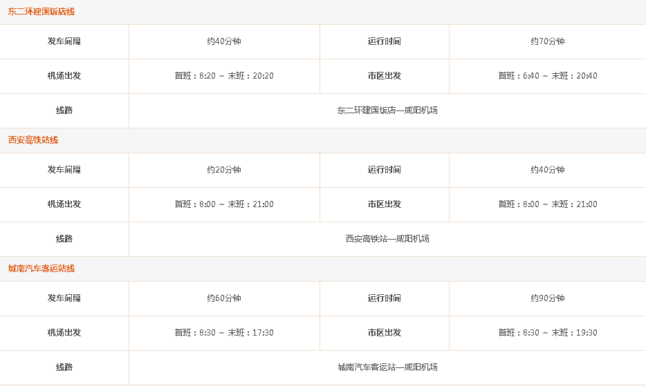 求从咸阳国际机场到西安大巴的时刻表