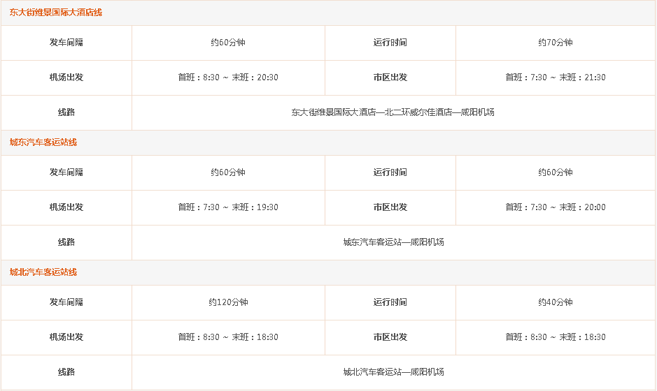 求从咸阳国际机场到西安大巴的时刻表