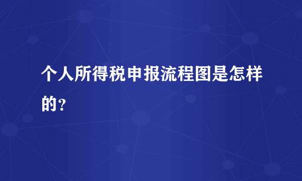 个人所得税申报流程图是怎样的？