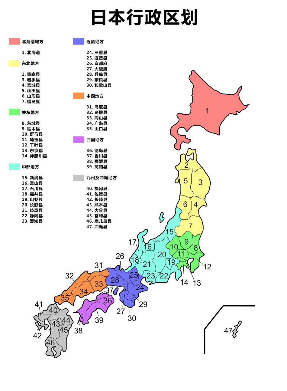 日本地理知识概括有哪些