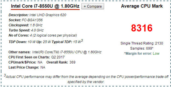 i7-8550U相当于台式机什么CPU？