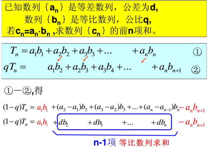 哪位高手给我讲一下错位加减法？