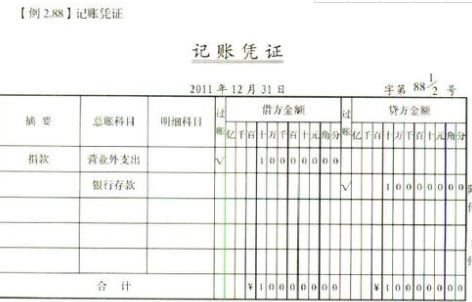 赠送客户产品如何做账纳税