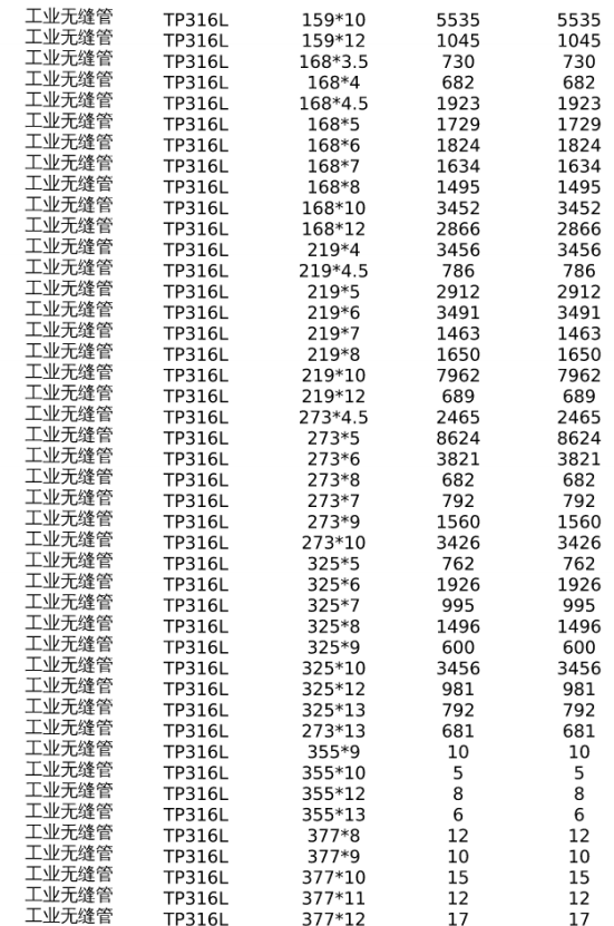 不锈钢无缝管规格表谁有？