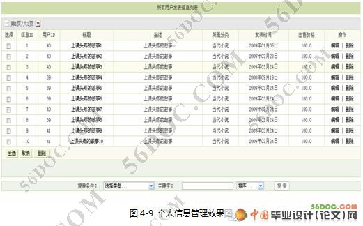 二手书的大学二手书交易平台