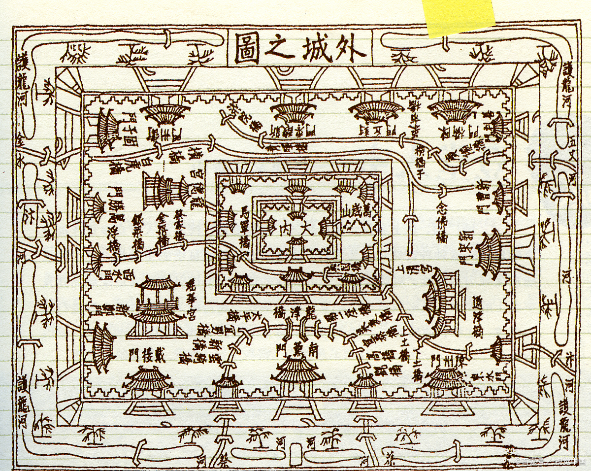 古时的东京汴梁是现在的那个城市