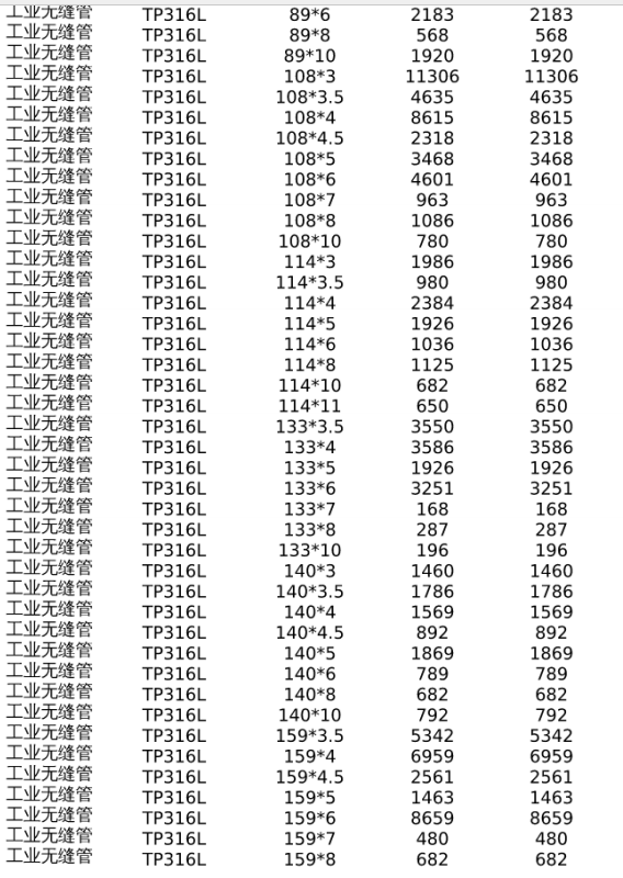 不锈钢无缝管规格表谁有？