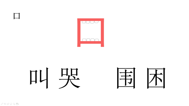 囗和口字是不是一个字啊，为什么一个大，一个小，什么意思啊，读什么