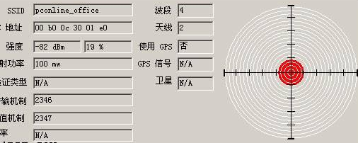 信号强度里的asu 是什么意思