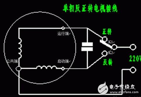 单相220v如何实现电机正反转，如何接线？工作原理是什么？（工作电容和运行电容）