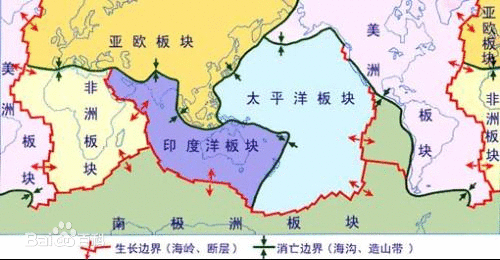 印度洋板块包括亚洲和大洋洲哪些地区?