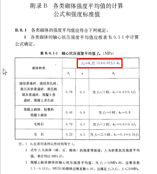 砂浆到底有哪些强度等级？