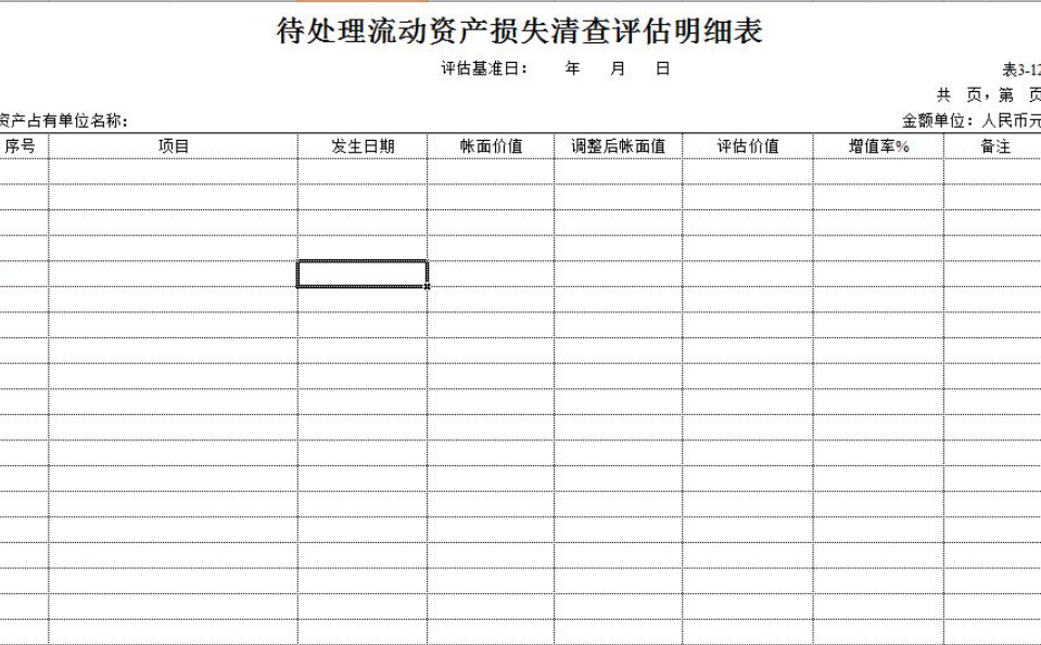 资产处置损益明细表怎么填写求帮助