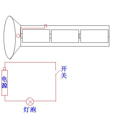 手电的电路图，要正确的