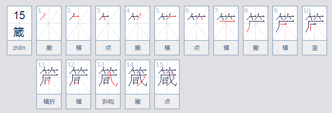 箴言是什么意思