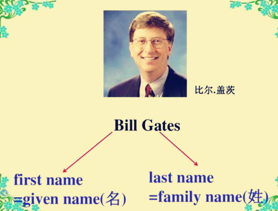 LAST NAME 和 FIRST NAME哪个是姓?