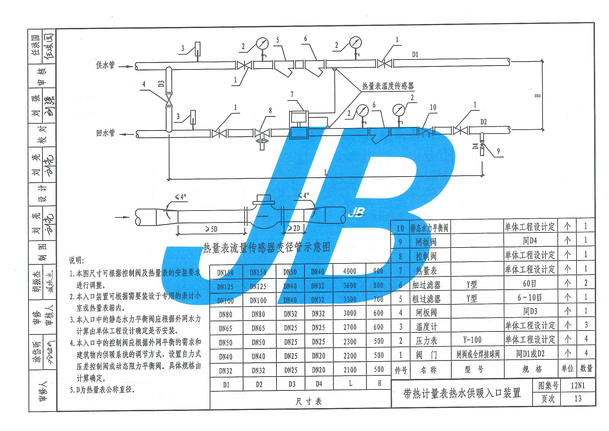 12n1图集13页