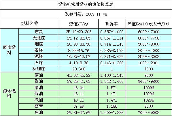 10.04mj是什么意思,mj是什么单位