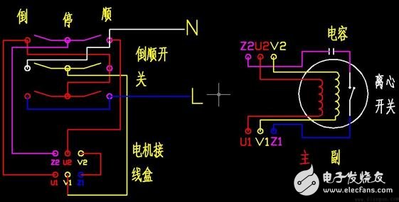 单相220v如何实现电机正反转，如何接线？工作原理是什么？（工作电容和运行电容）