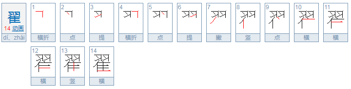 翟作为姓氏怎么读拼音