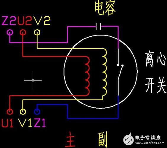 单相220v如何实现电机正反转，如何接线？工作原理是什么？（工作电容和运行电容）