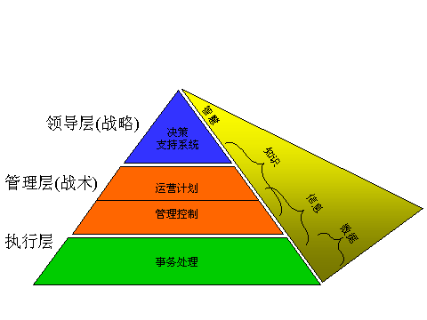 平均增长速度的计算方法