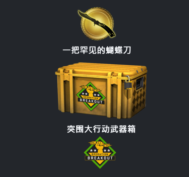 csgo什么箱子出蝴蝶刀？