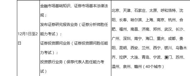 改革后证券从业资格证考试一年考几次,时间分别是?