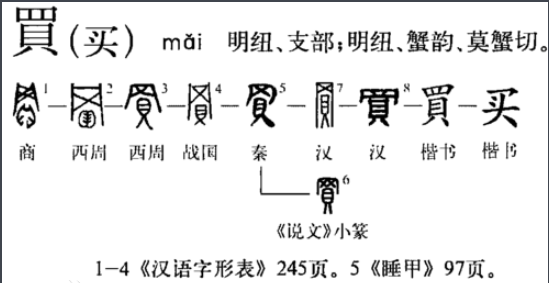 你好，买字的部首是什么？谢谢！