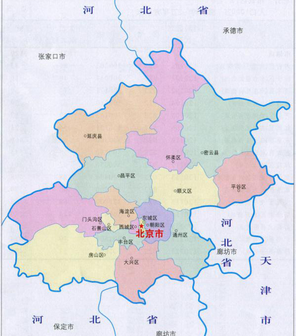 北京四大市区和八大城区都是什么区啊？