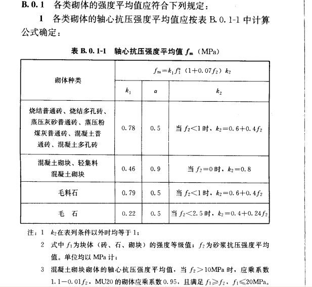 m7.5混合砂浆什么意思