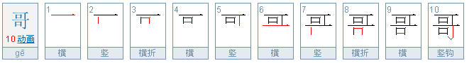 哥字的笔顺