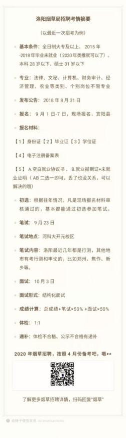 烟草局招聘的条件以及专业要求?