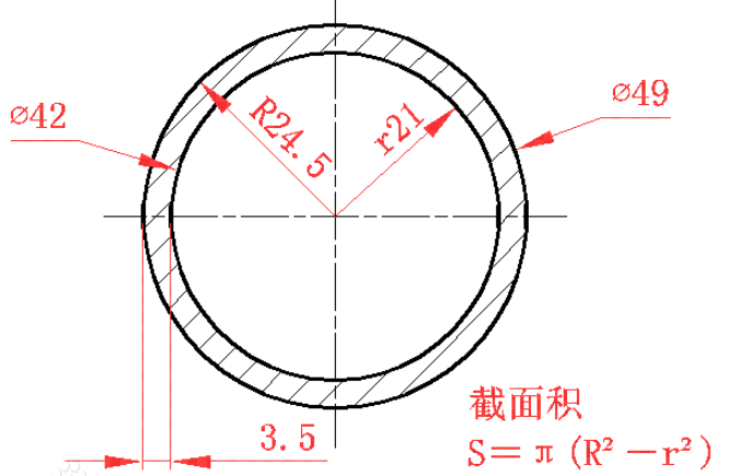 截面积公式里0.785是什么意思啊？求解答