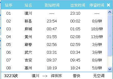 普快3223次列车时刻表