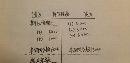 图片里面的会计T型账户是怎么做的啊？例题完全看不懂啊